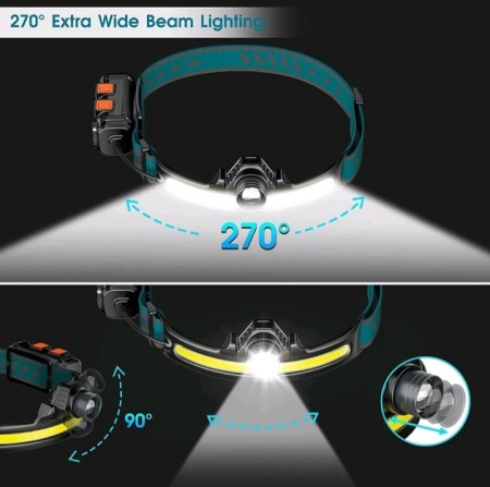 Налобный фонарь COB HEADLAMP